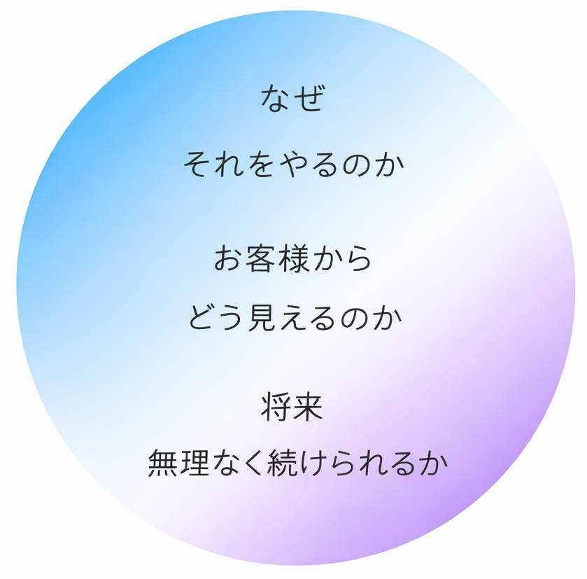 cropped-なぜそれをやるのか文字小さめ.png なぜそれをやるのかを記載した画像